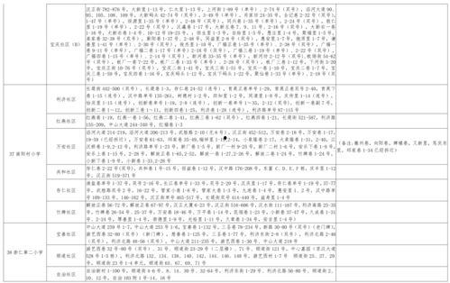 周老板最新爆料视频大全,揭秘幕后真相,带你走进事件核心 第1张 周老板最新爆料视频大全,揭秘幕后真相,带你走进事件核心 第1张