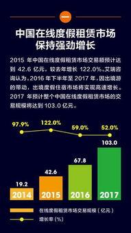 租赁在线观看,在线观看，轻松掌控影视时光